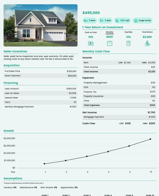 Lineage_WealthPlan 1